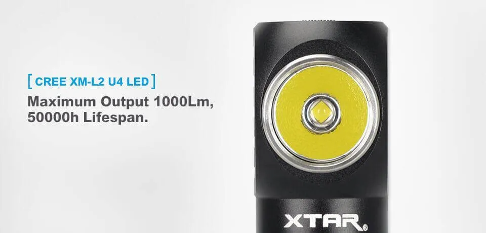 MTB Night Light LED Headtorch - Xtar® Warboy