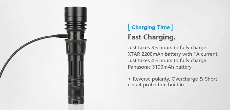 MTB Night Light Xtar Torch Bundle